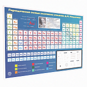 Электронный световой стенд «Периодическая система химических элементов»