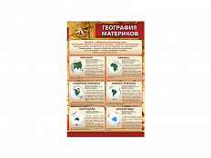 СТЕНД ГЕОГРАФИЯ МАТЕРИКОВ