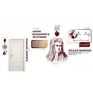 Комплект стендов для кабинета физики КАЛП-ШК-3958