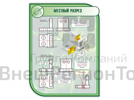 Стенд МЕСТНЫЙ РАЗРЕЗ 1*0,75м (скругл.углы).