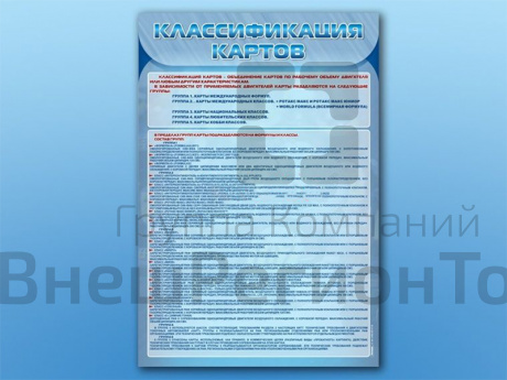 Стенд по ПДД Классификация картов, 70х100 см.