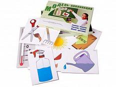 Модель-аппликация Уход за комнатными растениями