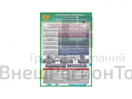 Плакаты "Общество и человек" (33 шт.).