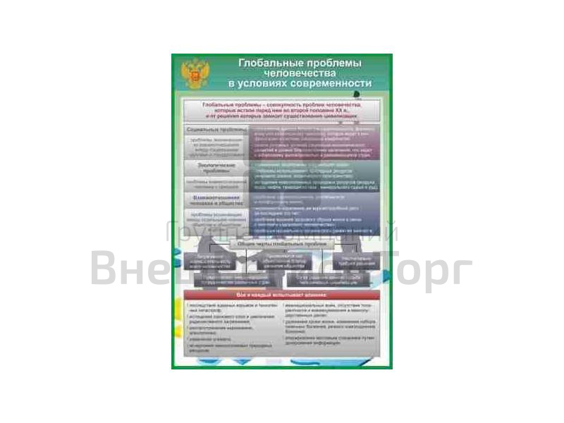 Плакаты "Общество и человек" (33 шт.).