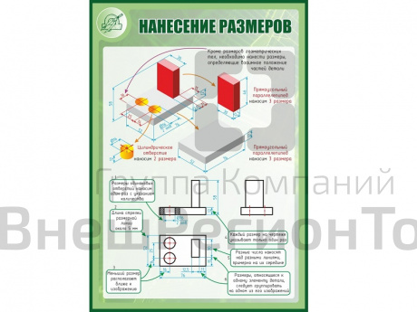 Стенд НАНЕСЕНИЕ РАЗМЕРОВ 1*0,7м.