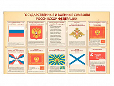 Стенд "Государственные и военные символы России"