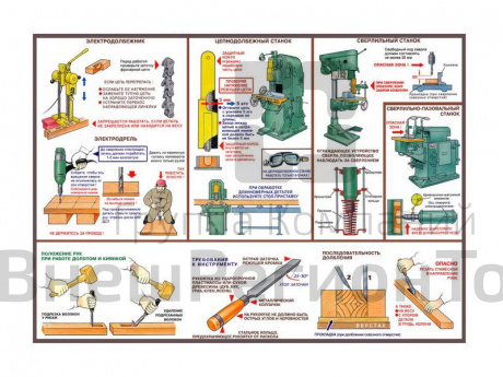Плакаты "Безопасность труда при деревообработке", 45х60 см, 5 шт..