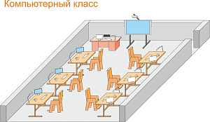 Компьютерный класс для детей с ограниченными возможностями