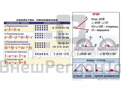 Комплект таблиц Математика 5 класс, 21 шт..