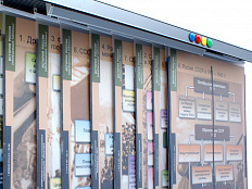 Картотека длиной 2 метра до 40 плакатов