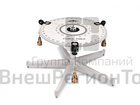 Лабораторная установка Параллелограмм сил.