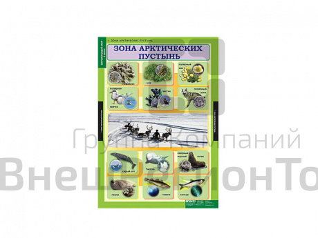 Комплект Таблицы демонстрационные "Окружающий мир", 1-4 кл..