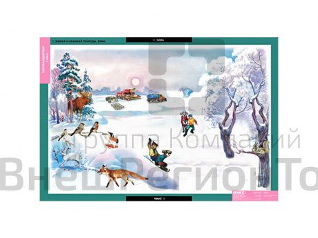 Таблицы "Окружающий мир 2 класс".
