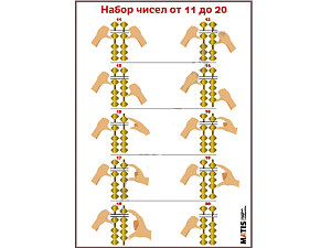 Плакат для курса Ментальная математика - Набор чисел 11-20