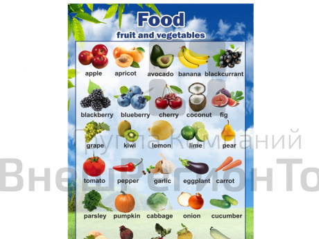 Стенд Английский язык. Фрукты, овощи.