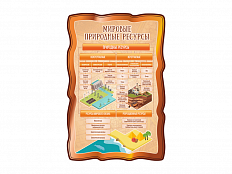 "Мировые природные ресурсы" резной стенд