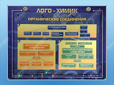 Комбинированный модульный комплекс "Лого-химик"