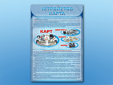 Комплект стендов по ПДД Устройство карта 4 шт.