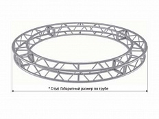 Конструкция над сценой (диаметр 5 метров)