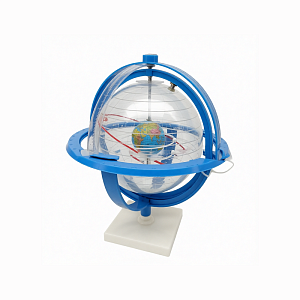 Модель небесной сферы