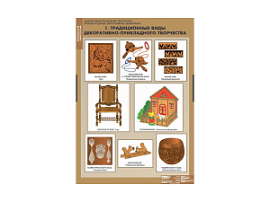 Комплект таблиц «Декоративно-прикладное творчество» 68×98 см