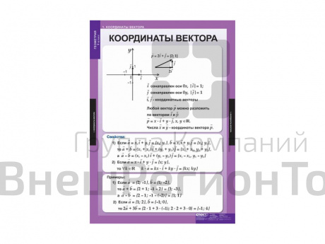 Комплект таблиц "Геометрия 9 класс".