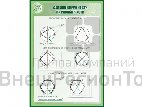 Стенд ДЕЛЕНИЕ ОКРУЖНОСТИ НА РАВНЫЕ ЧАСТИ 1*0,7м.