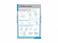 Комплект таблиц "Функции и графики"