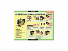 Комплект стендов Технология обработки тканей. Машиноведение, 6 шт.