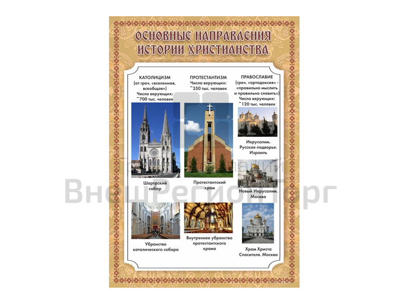 Стенд "ОСНОВНЫЕ НАПРАВЛЕНИЯ ИСТОРИИ ХРИСТИАНСТВА" 70х100 см.