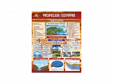 СТЕНД ФИЗИЧЕСКАЯ ГЕОГРАФИЯ. ГИДРОСФЕРА