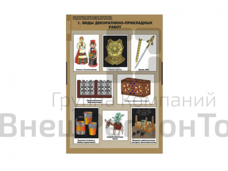 Комплект стендов «Декоративно-прикладное творчество. Создание изделий из древесины и металлов» 16 шт.