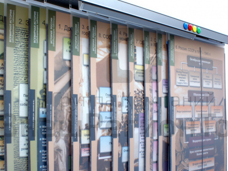 Картотека длиной 6 метров до 40 плакатов.