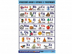 Таблица Французский алфавит в картинках 100х140 см