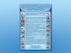 Стенд по ПДД История развития картинга, 70х100 см