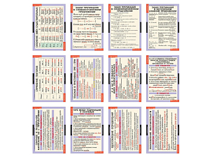 Таблицы по орфографии и пунктуации для 5–9 классов