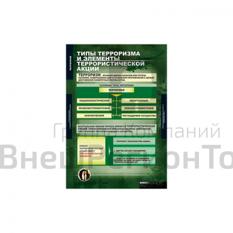 Таблицы демонстрационные "Терроризм".