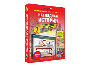 История России XVII–XVIII вв., 7 класс — интерактивное пособие