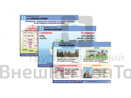 Комплект таблиц. Русский язык. Глагол (12 шт., А1, лам.).