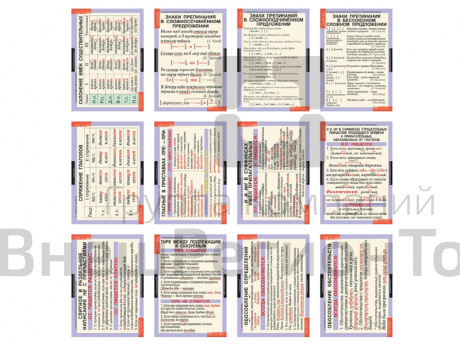 Основные правила орфографии и пунктуации 5-9 класс (таблицы 12 шт. 68х98 см).