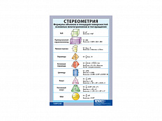 Стереометрия. Формулы объемов и площадей поверхностей основных многогранников и тел вращения