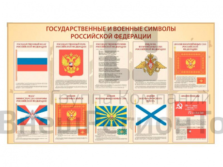 Стенд Государственные и военные символы России, 170х100 см.