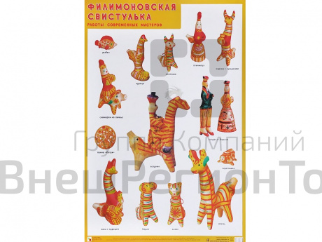 Плакат «Филимоновская свистулька. Работы современных мастеров» 50*70 см.